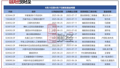 天天基金官网登录(天天基金交易平台登录)
