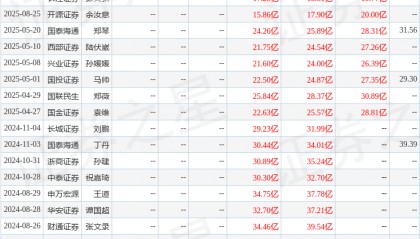 华安证券：给予济川药业买入评级