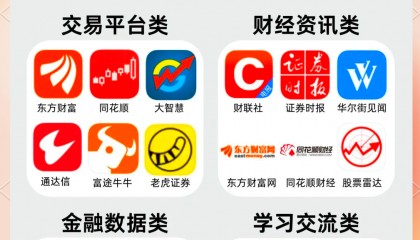 包含各种币交易平台的词条