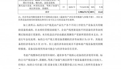 交易所债券市场的品种(交易所债券实行什么制度)