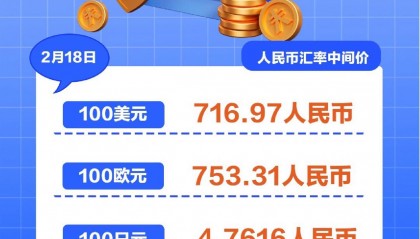 关于买币的交易平台的信息