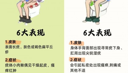 新闻速递：湖南省级性病防治院“专题报告”