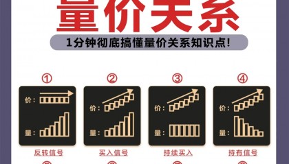 平台交易规则(平台交易规则 监管部门)