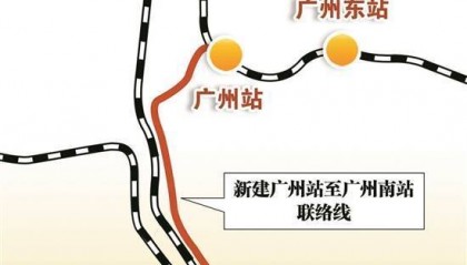 广州站至广州南站联络线工程全线施工