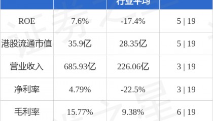 东方电气(01072.HK)续聘立信会计师事务所