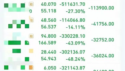 华夏能源革新股票基金(华夏能源革新股票基金今日估值)