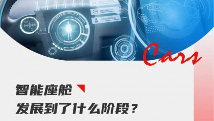 智能座舱风口已至：实体的房地产周期结束，数字的房地产刚刚开始