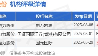 华能国际电力股份(00902.HK)发行20亿元公司债券