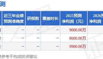 信达证券：给予洁特生物买入评级