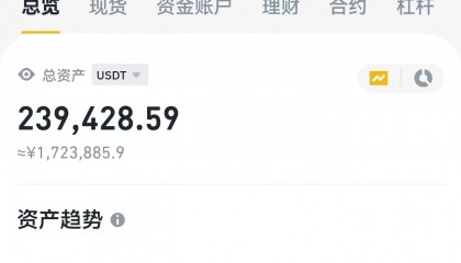 币君交易所(币君交易所什么时候成立)