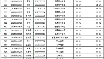 蒙城：教育局最新发布！