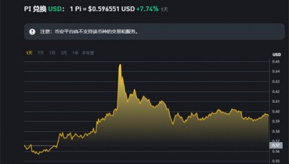 上币交易所(币交易所排名前三的下载链接地址版本官网cc)