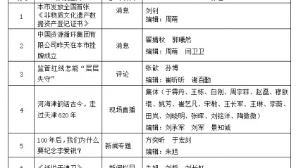 关于报送2024年度中国广播电视大奖广播电视新闻节目参评作品的公示