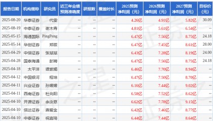 信达证券：给予万孚生物买入评级