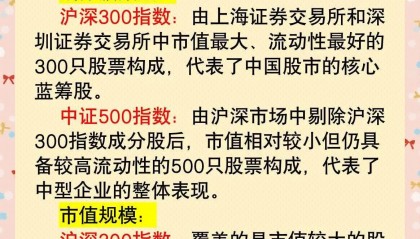 沪深300指数基金排名(沪深300指数基金排名前十名)