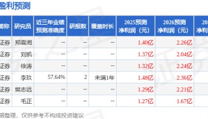 华鑫证券：给予国科微买入评级