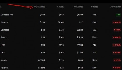 关于币币网交易平台合法吗的信息