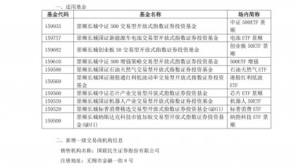 景顺长城基金公司(景顺长城基金公司怎么样)