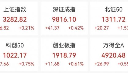 一则大消息，涨停潮！