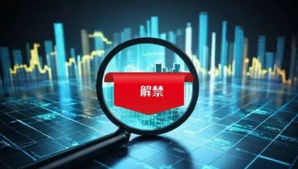 济川药业163.08万股限制性股票即将解禁