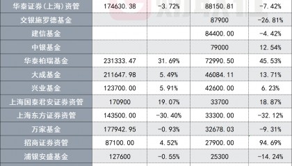 基金速查网(基金速查网官网入口)