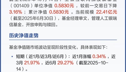 开放式基金每日净值查询(开放式基金每日净值查询表)