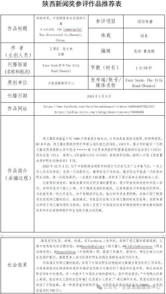 甘泉县融媒体中心“2024年陕西新闻奖”参评作品 “陕西省优秀新闻工作者”公示