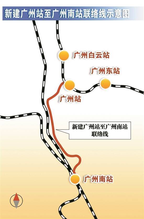 广州站至广州南站联络线工程全线施工