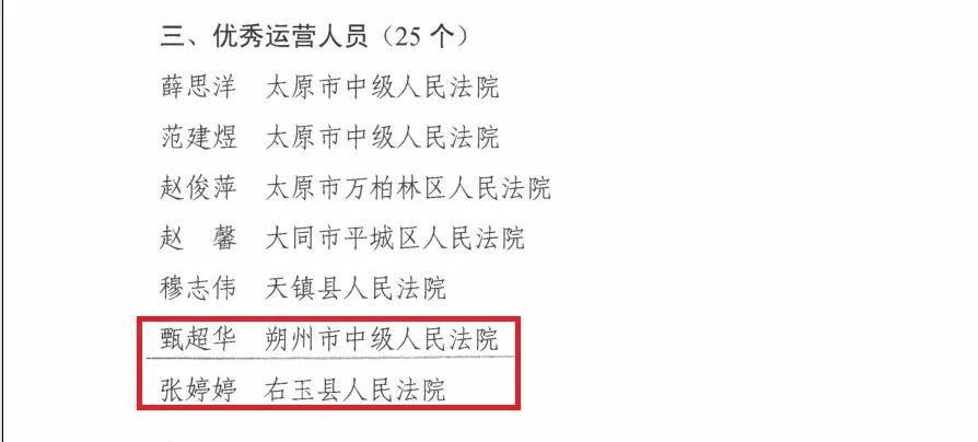 喜报+6!朔州法院新闻宣传工作荣获全省法院通报表扬