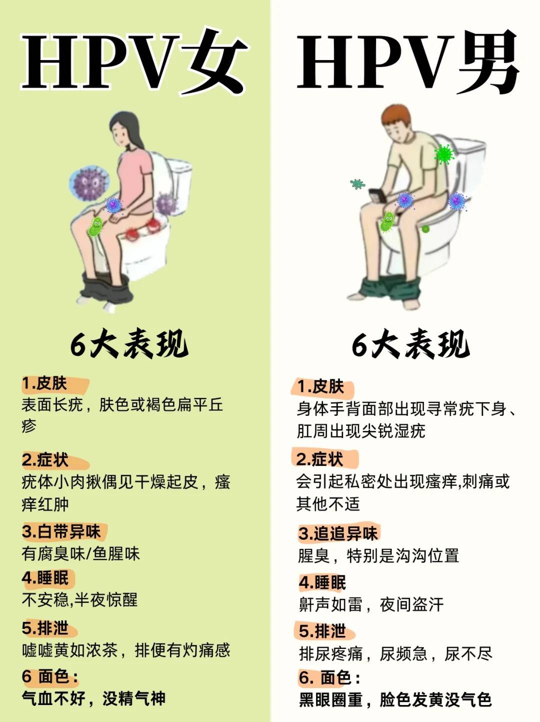 新闻速递:湖南省级性病防治院“专题报告”