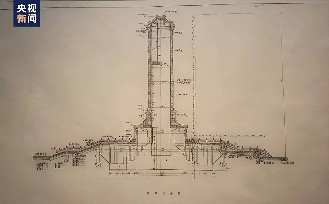 为什么毛主席不允许英雄纪念碑碑文中,提及“中国共产党”?