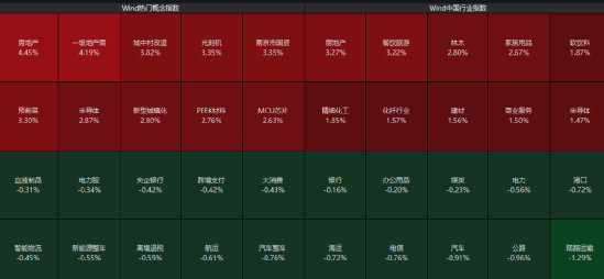 一则大消息,涨停潮!