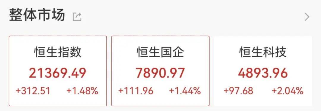 一则大消息,涨停潮!