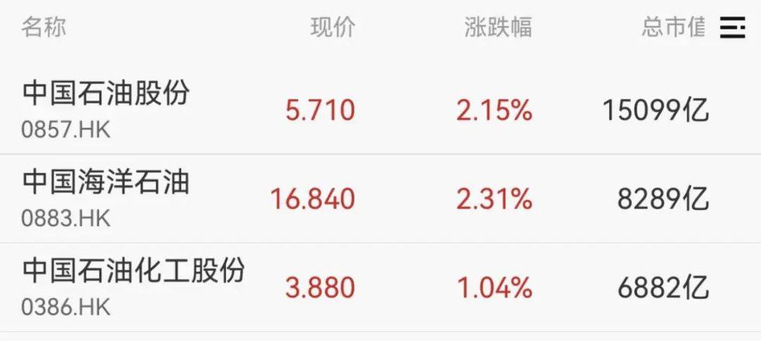 一则大消息,涨停潮!