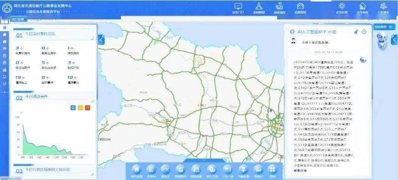 智慧交通行业的DeepSeek初体验(二)(新闻集锦47则)