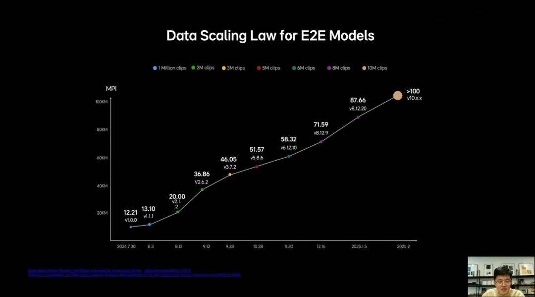 智能座舱风口已至:实体的房地产周期结束,数字的房地产刚刚开始