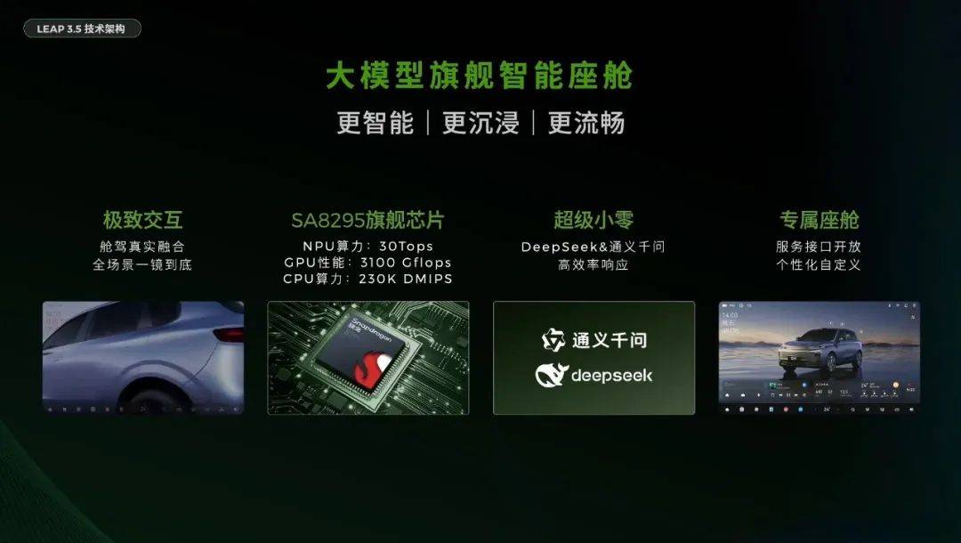 智能座舱风口已至:实体的房地产周期结束,数字的房地产刚刚开始