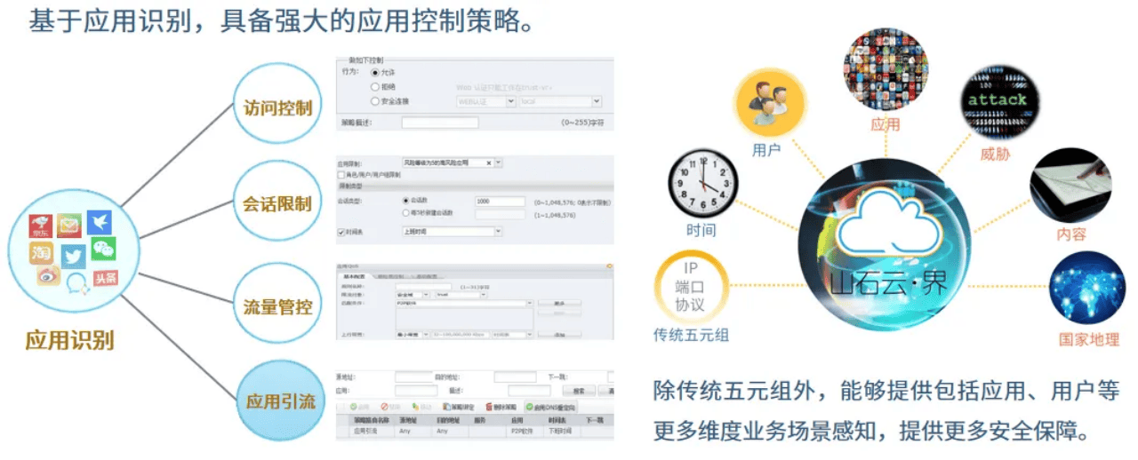 国内仅4家！山石网科入选Gartner首次发布的云防火墙市场指南