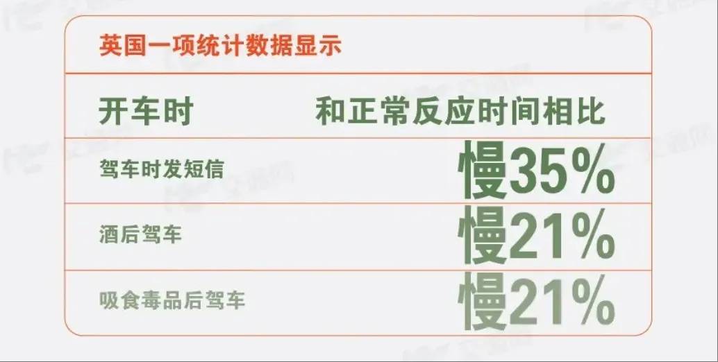 上海一男子开车时找手机,撞飞道路维修人员,获刑两年十个月,缓刑三年