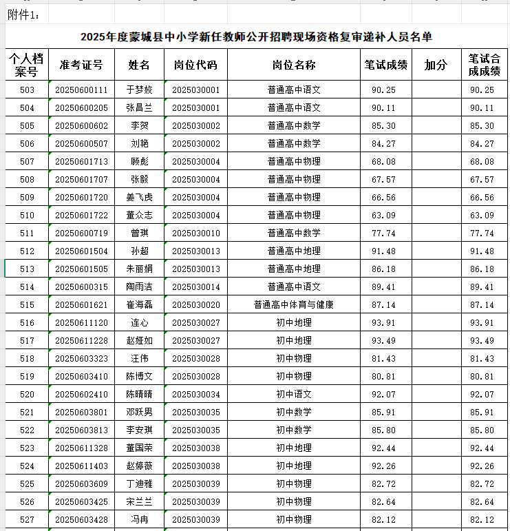 蒙城：教育局最新发布！