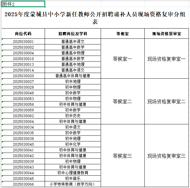 蒙城：教育局最新发布！