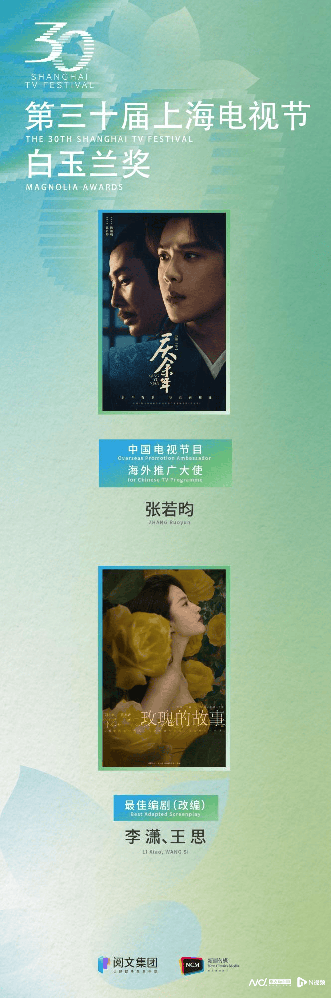 新丽《玫瑰的故事》摘白玉兰编剧奖，张若昀获评海外推广大使