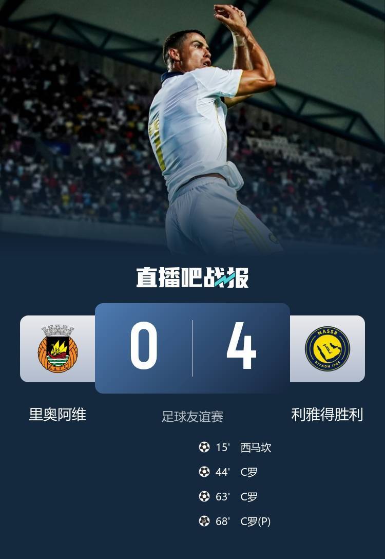 早报：塞斯科抵达曼市 伊尼戈加盟胜利HWG C罗戴帽助胜利大胜