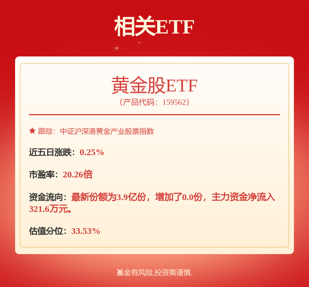 股票行情快报：湖南黄金（002155）6月11日主力资金净买入2251.31万元