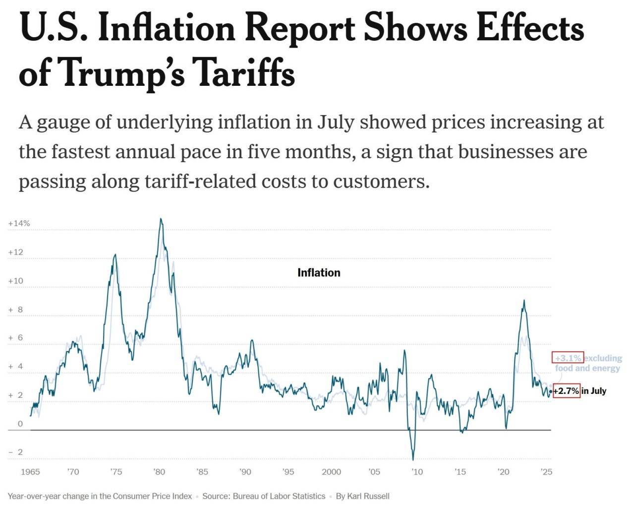 深观察丨是什么让超六成美国人说“不”？