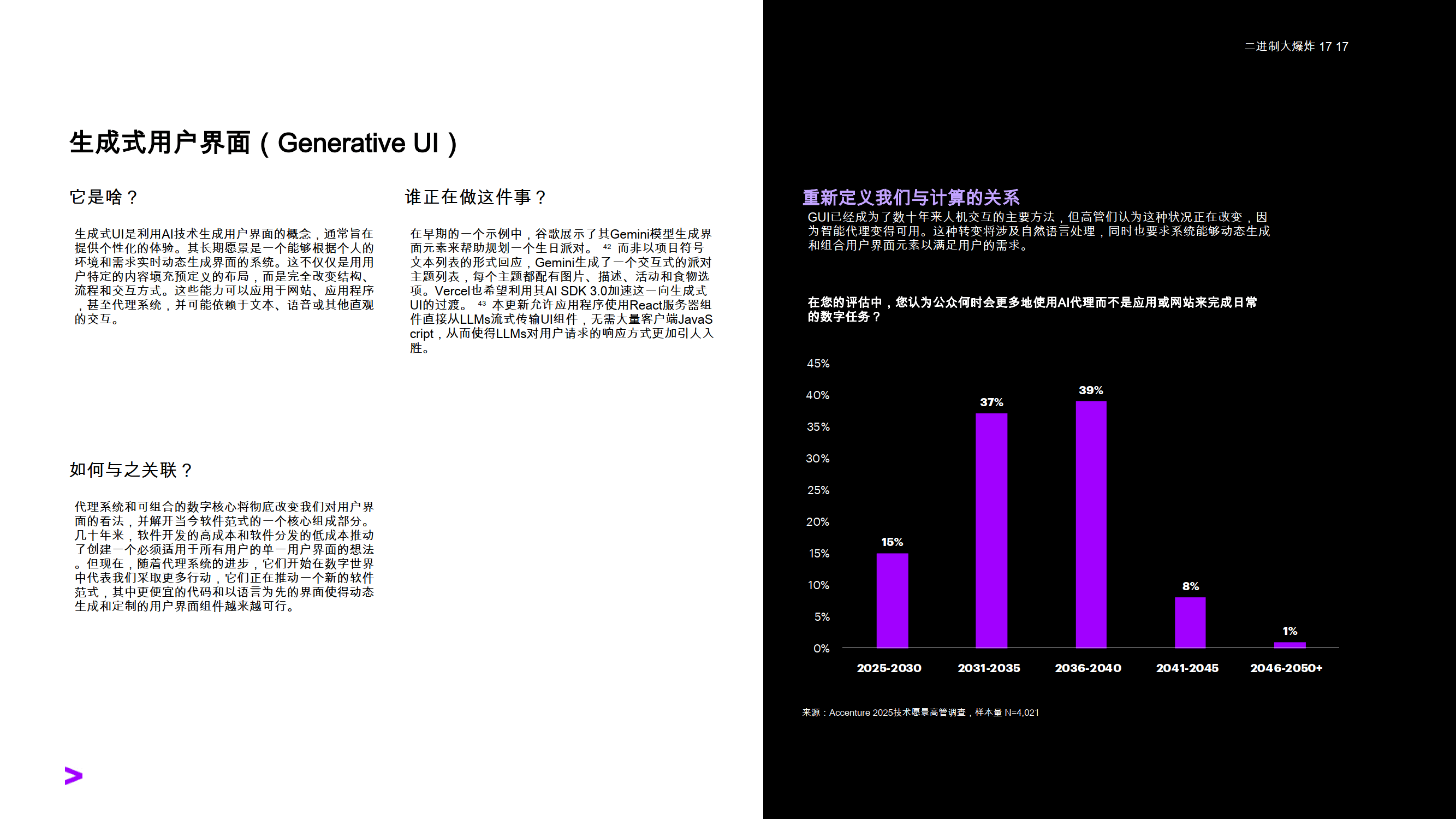 人工智能:自主宣言-埃森哲