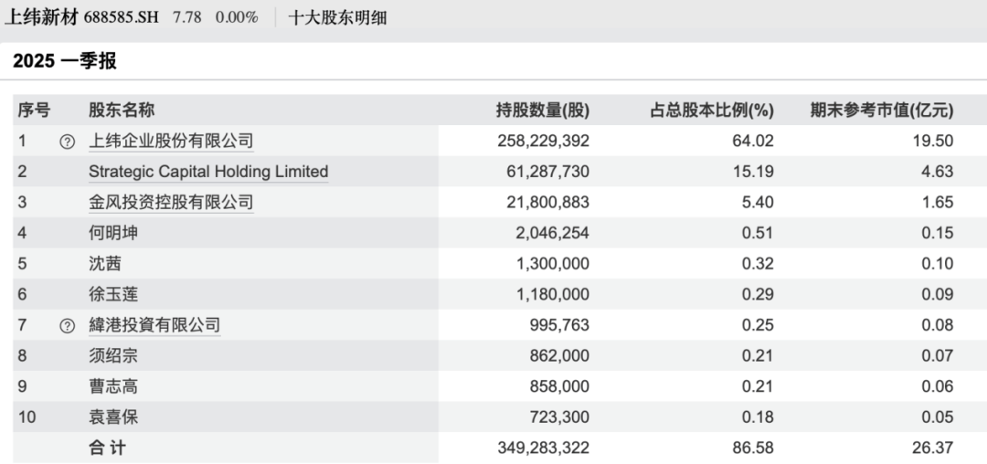 688585，筹划控制权变更！股票停牌