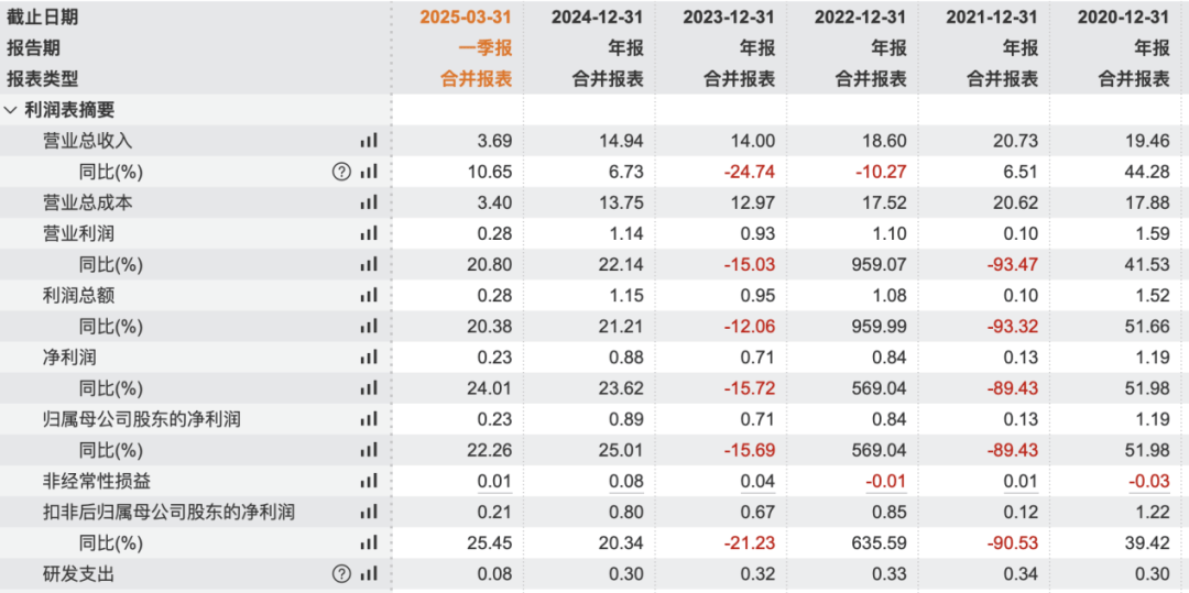 688585，筹划控制权变更！股票停牌