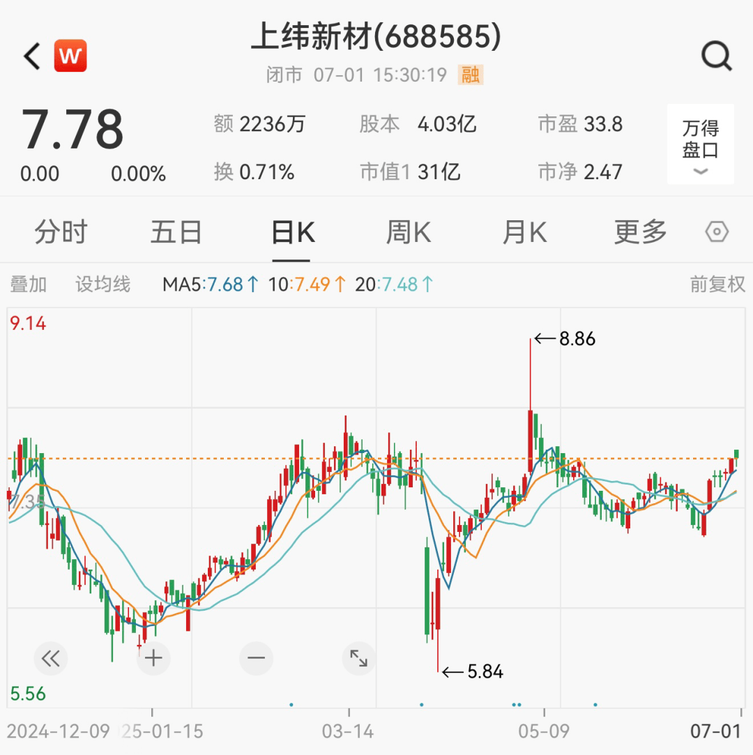 688585，筹划控制权变更！股票停牌