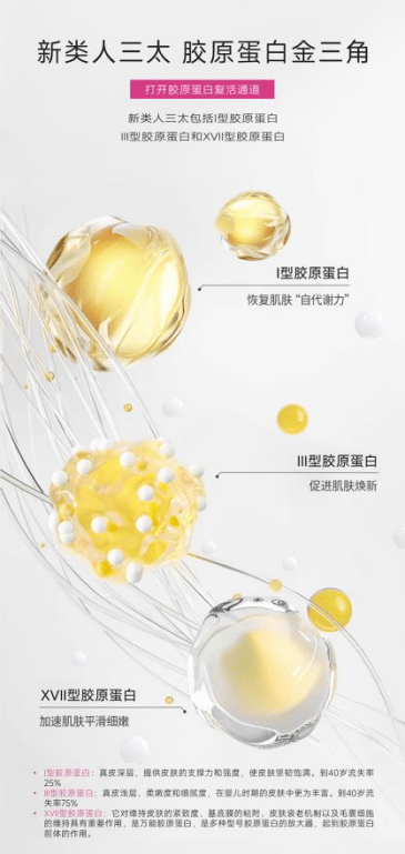 一文揭秘：热玛吉的功效作用及副作用？